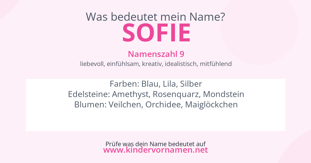 Was bedeutet der Name Sofie?