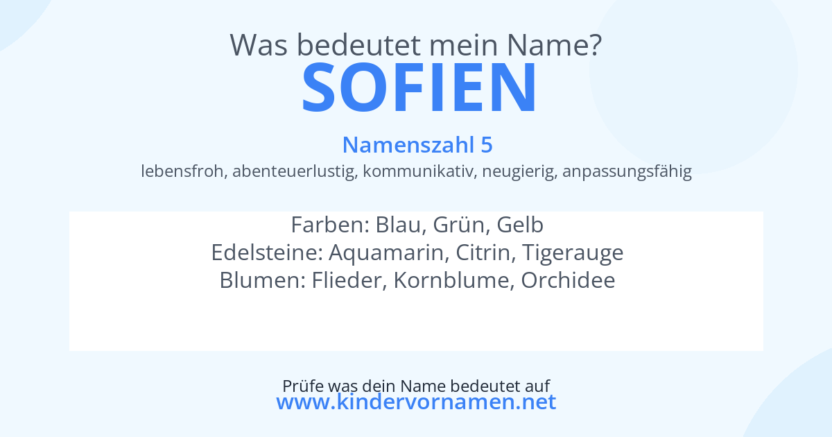 Was bedeutet der Name Sofien?