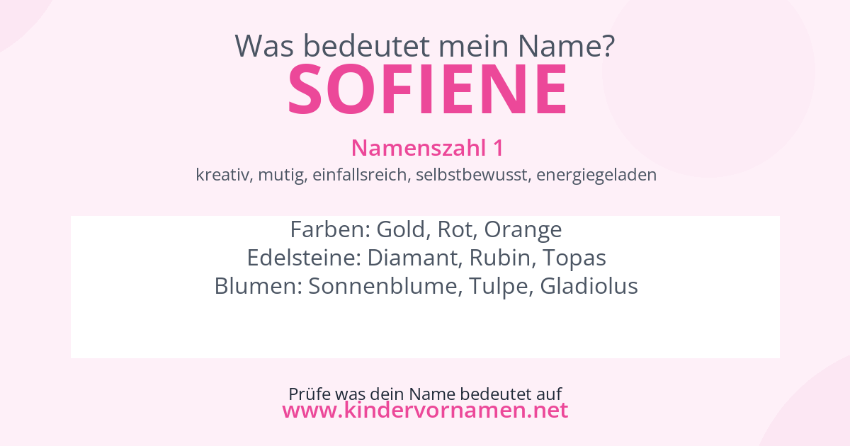 Was bedeutet der Name Sofiene?