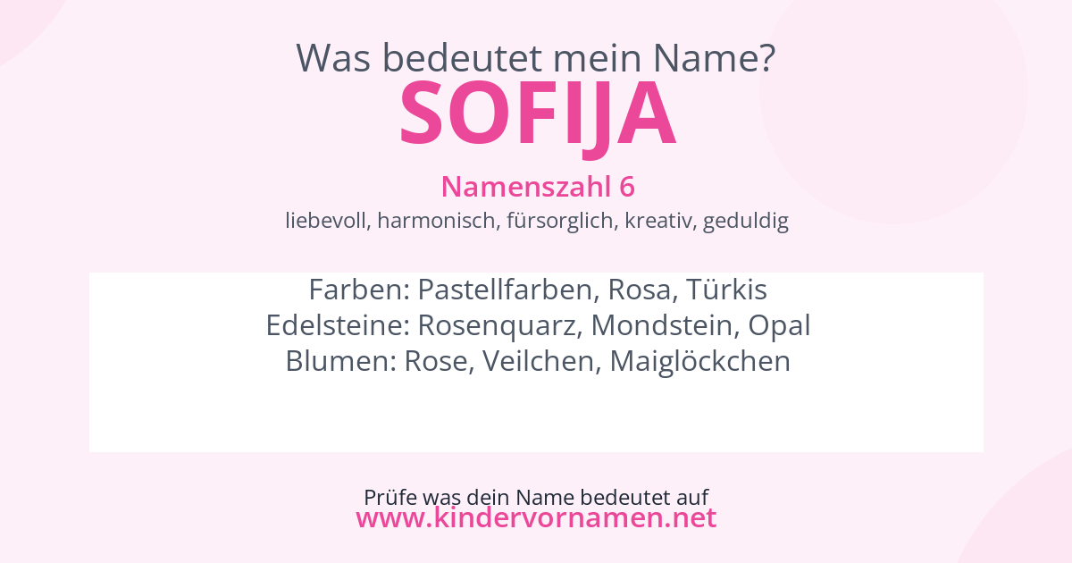 Was bedeutet der Name Sofija?