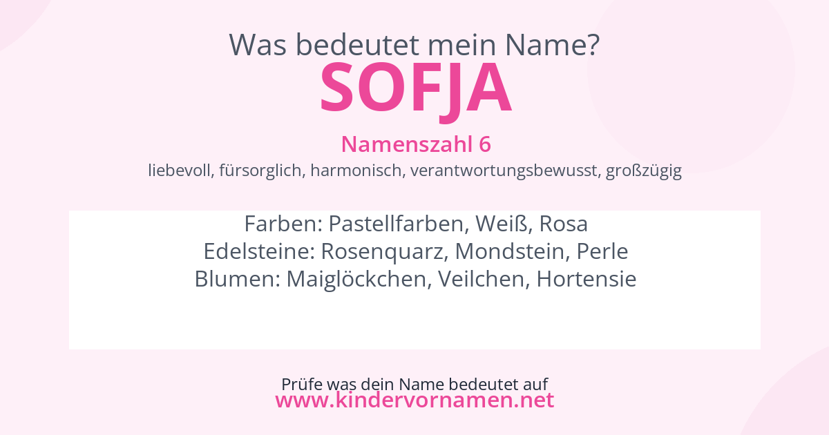 Was bedeutet der Name Sofja?