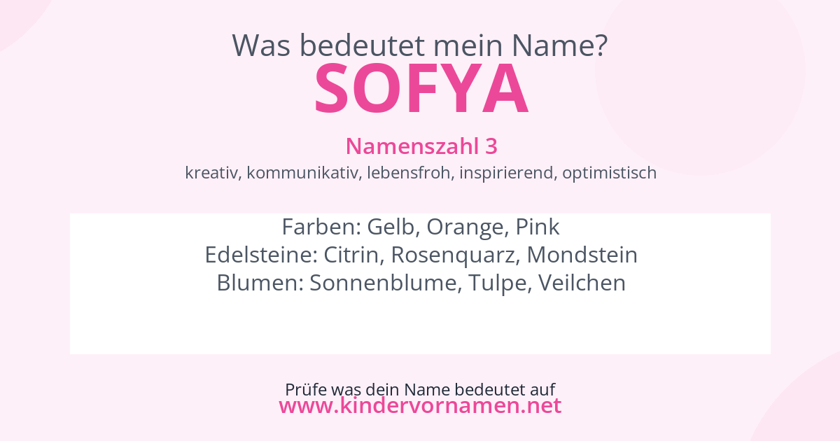 Was bedeutet der Name Sofya?