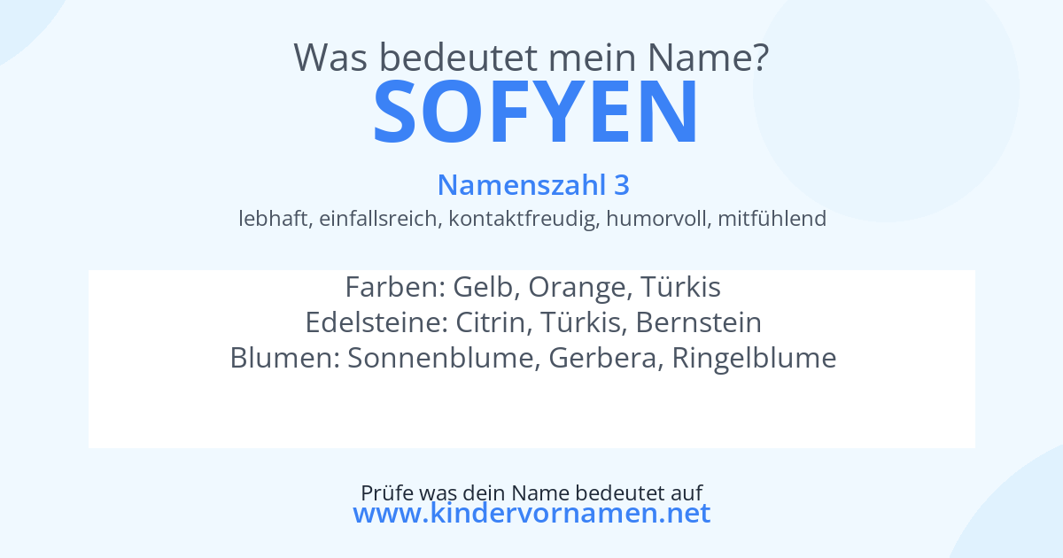 Was bedeutet der Name Sofyen?
