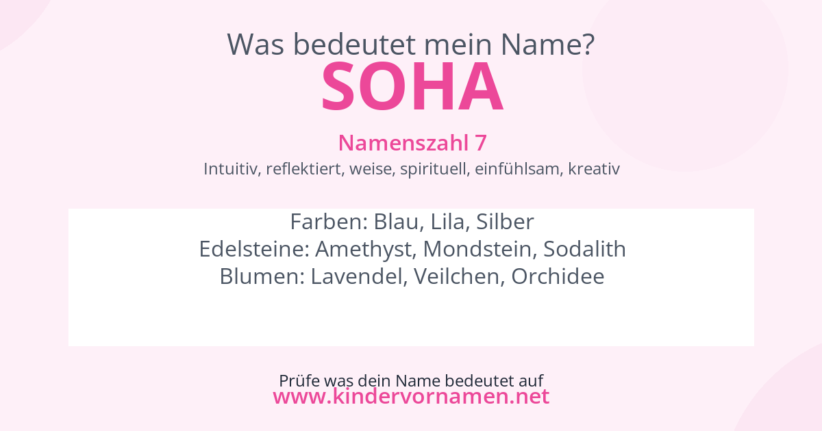 Was bedeutet der Name Soha?