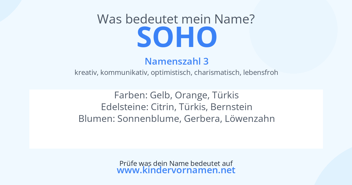 Was bedeutet der Name Soho?
