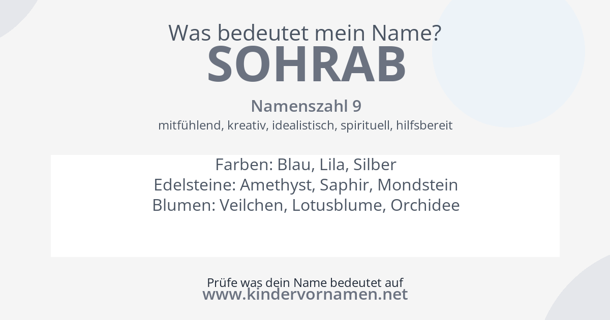 Was bedeutet der Name Sohrab?
