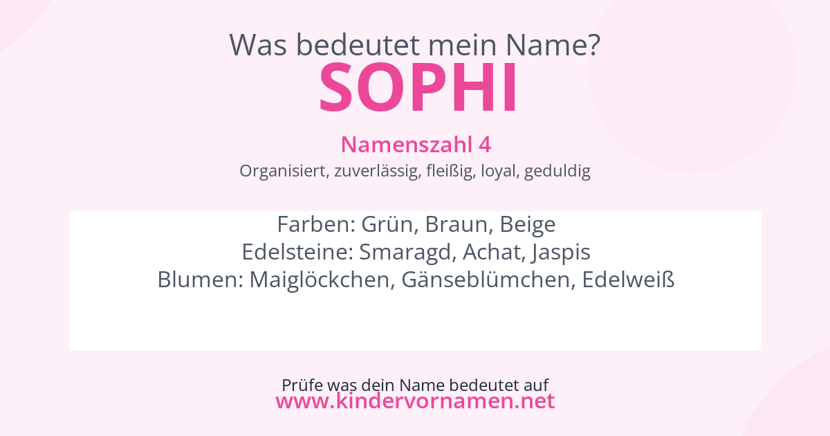 Was bedeutet der Name Sophi?