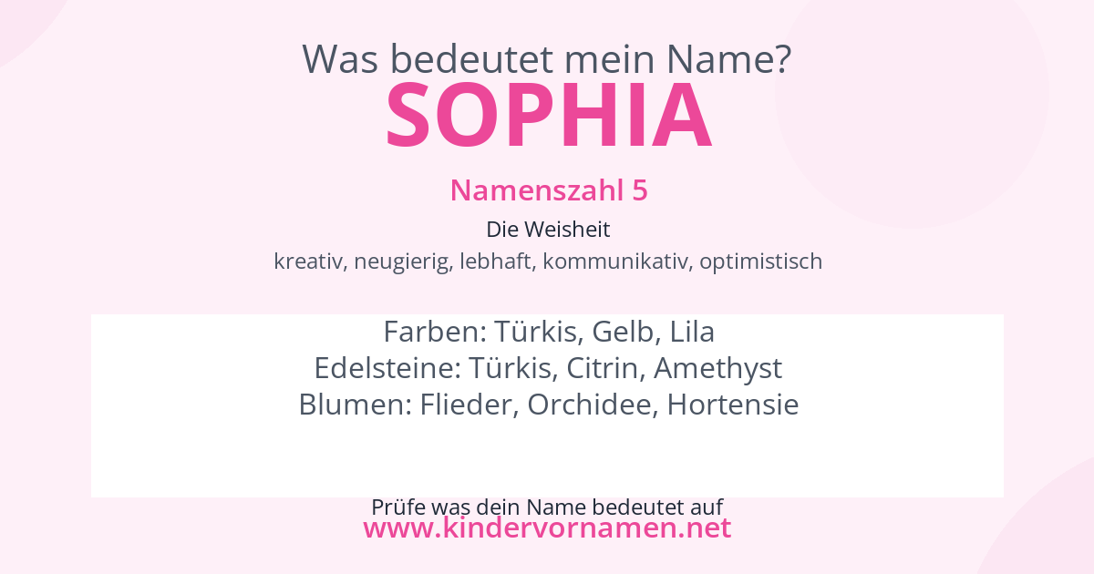Was bedeutet der Name Sophia?