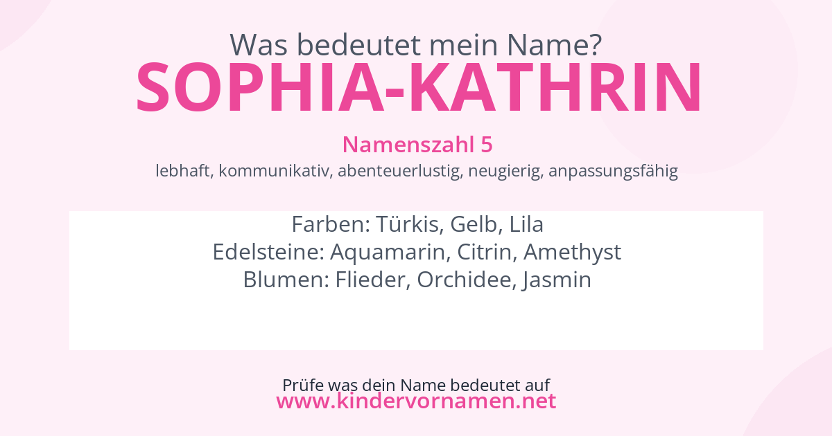 Was bedeutet der Name Sophia-Kathrin?