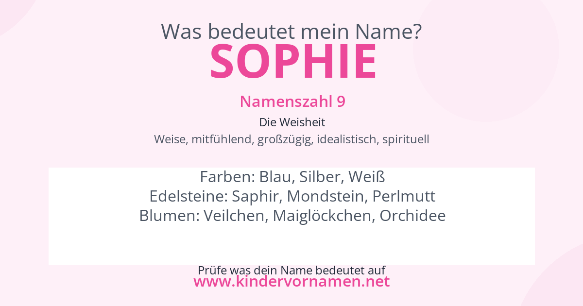 Was bedeutet der Name Sophie?