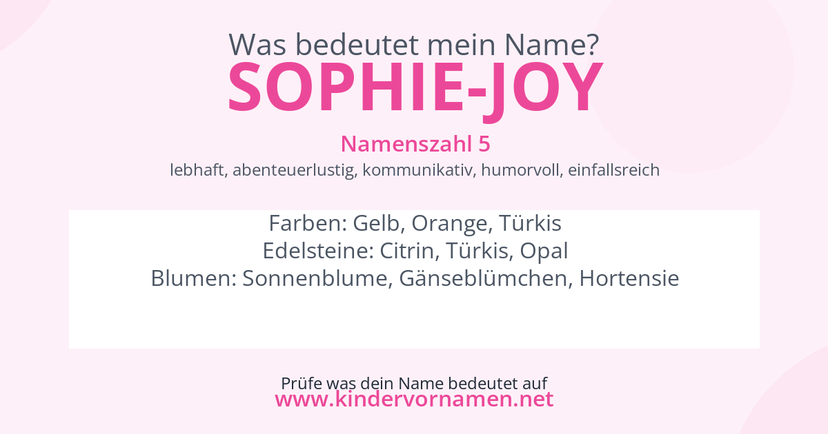 Was bedeutet der Name Sophie-Joy?