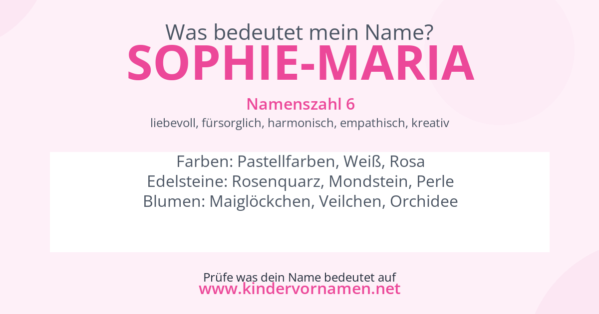 Was bedeutet der Name Sophie-Maria?