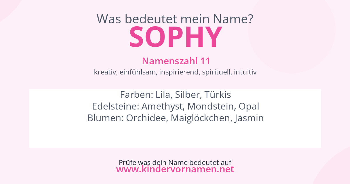 Was bedeutet der Name Sophy?