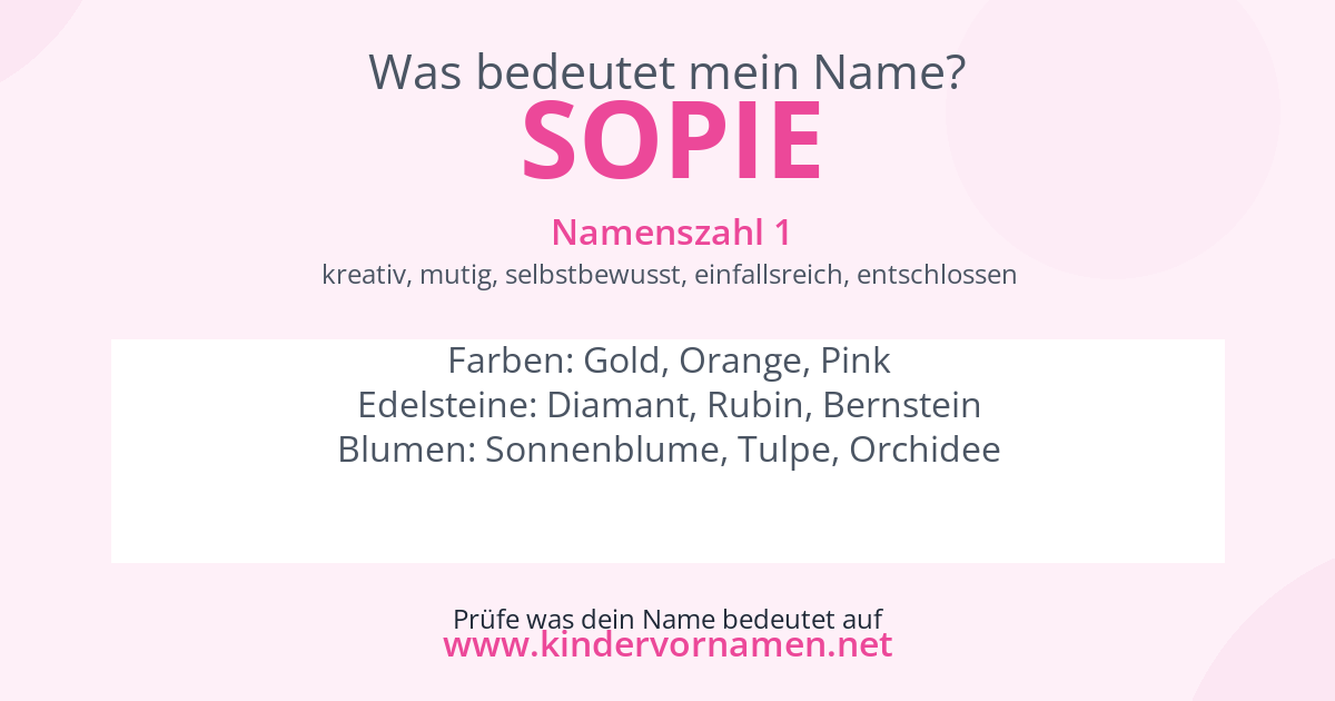 Was bedeutet der Name Sopie?