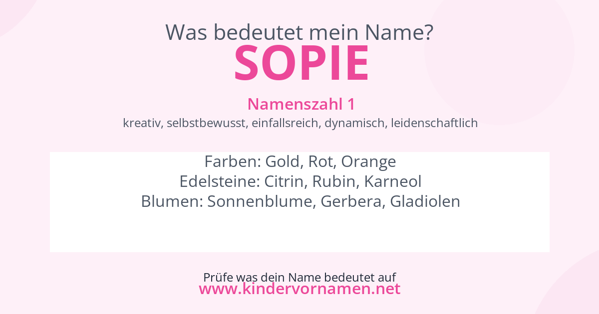 Was bedeutet der Name Sopie?