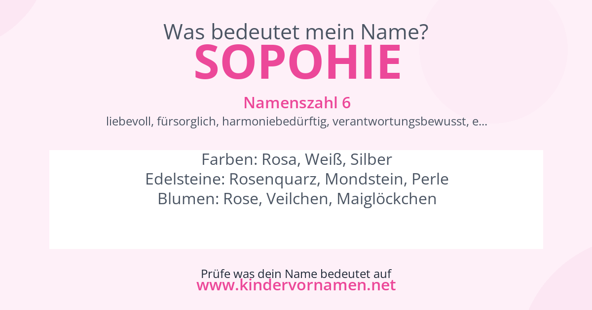 Was bedeutet der Name Sopohie?