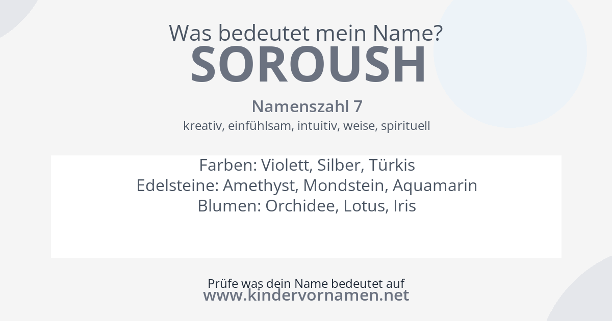 Was bedeutet der Name Soroush?