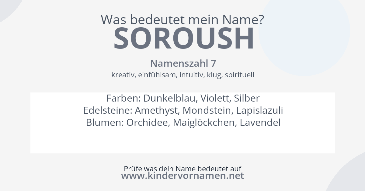 Was bedeutet der Name Soroush?