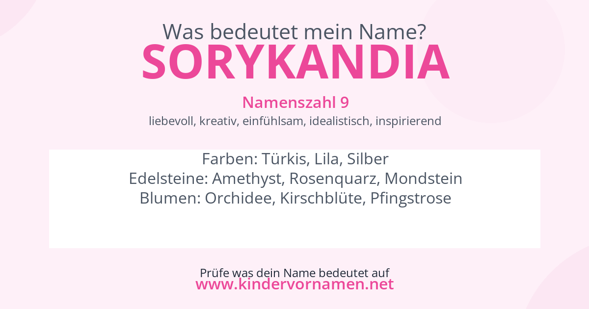 Was bedeutet der Name Sorykandia?