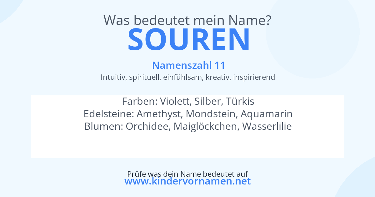 Was bedeutet der Name Souren?