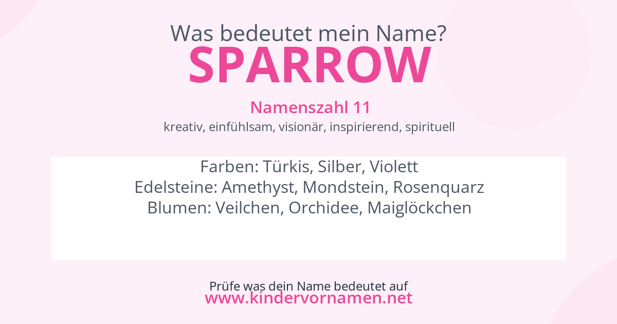 Was bedeutet der Name Sparrow?