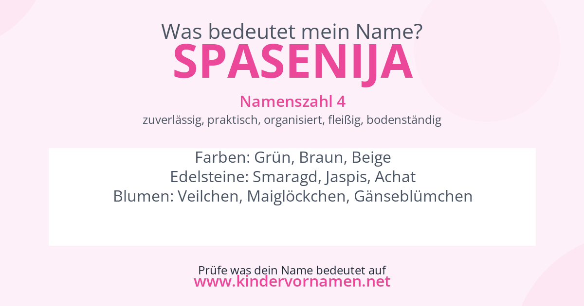 Was bedeutet der Name Spasenija?