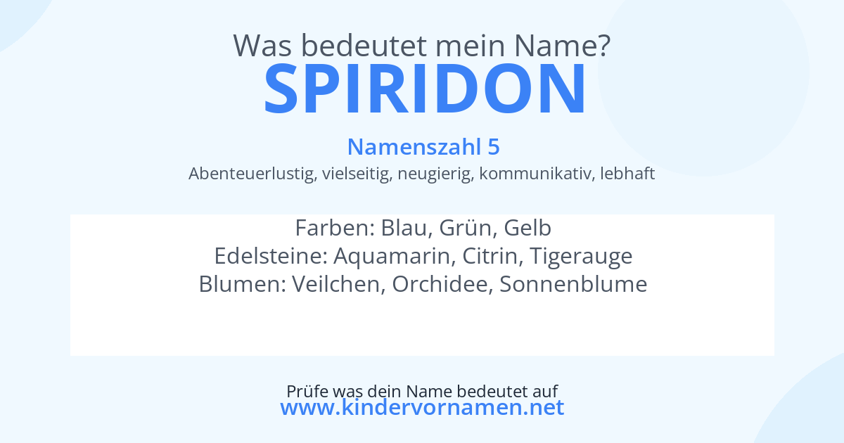 Was bedeutet der Name Spiridon?