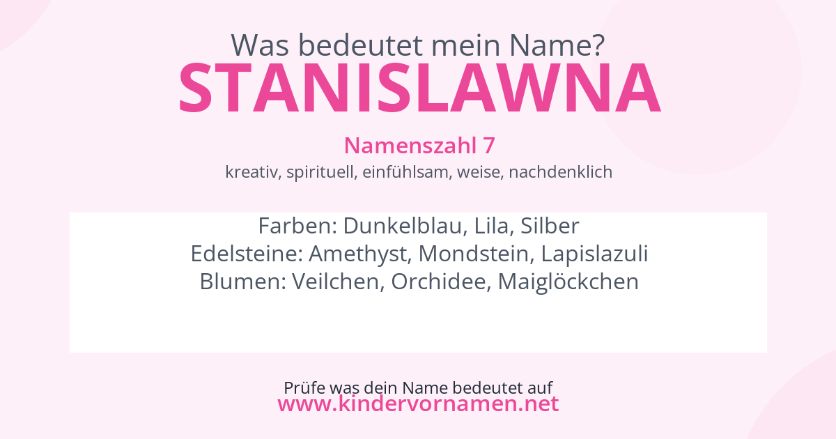 Was bedeutet der Name Stanislawna?