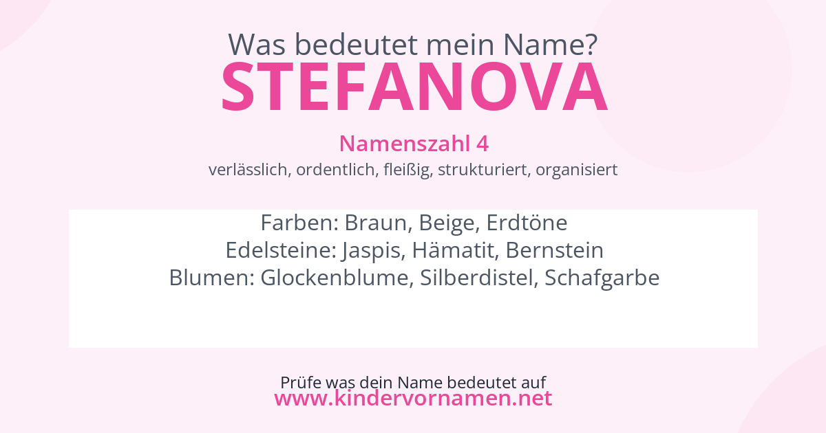 Was bedeutet der Name Stefanova?