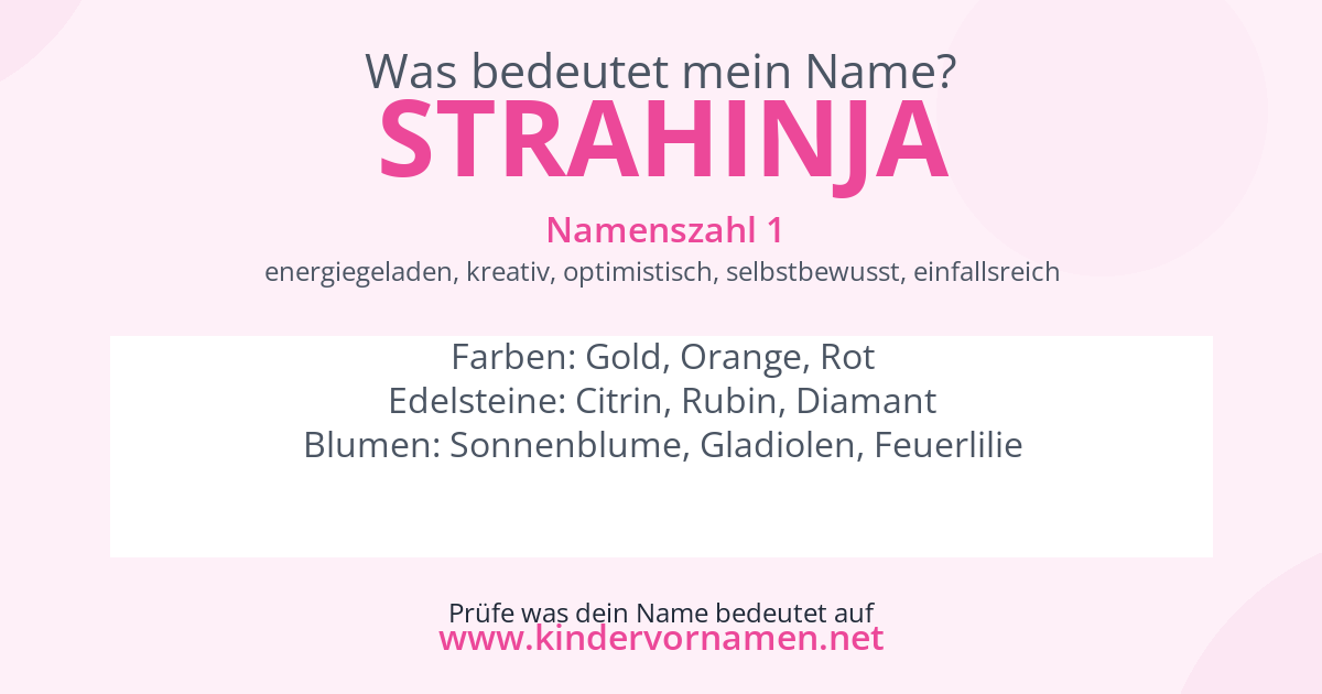 Was bedeutet der Name Strahinja?