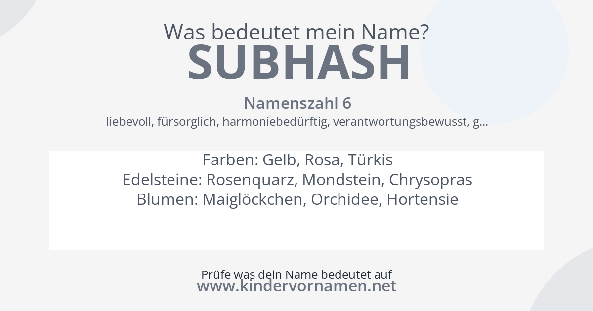 Was bedeutet der Name Subhash?