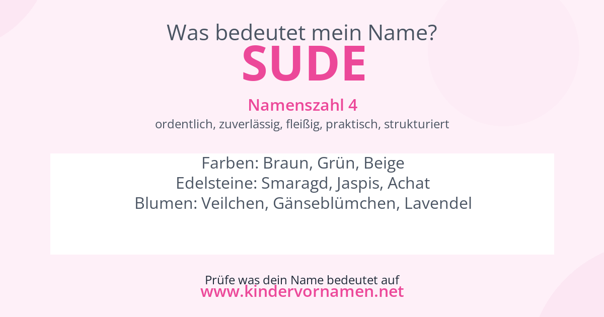Was bedeutet der Name Sude?
