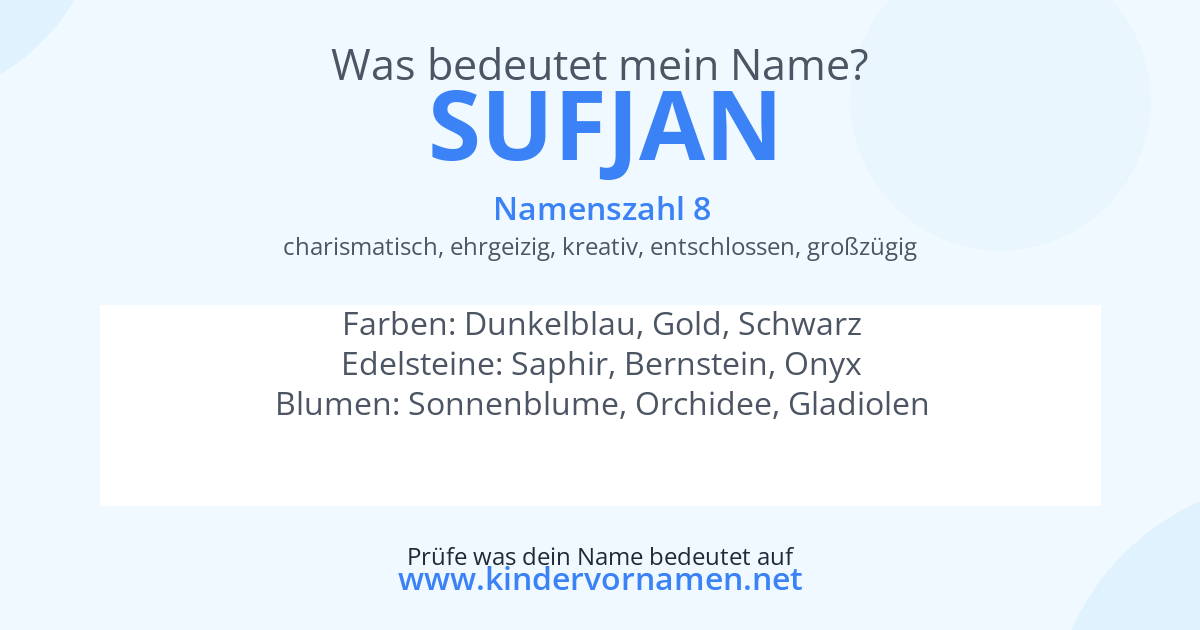 Was bedeutet der Name Sufjan?