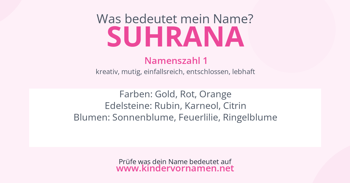 Was bedeutet der Name Suhrana?