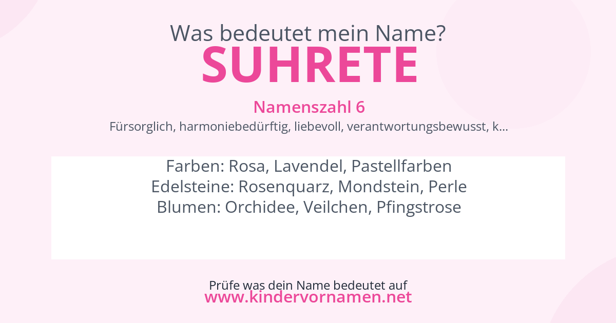 Was bedeutet der Name Suhrete?