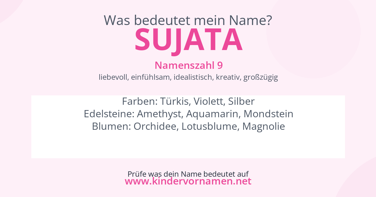 Was bedeutet der Name Sujata?