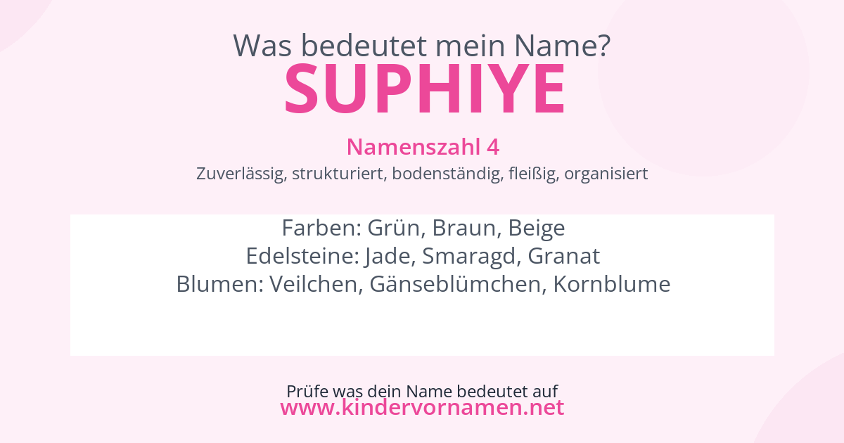 Was bedeutet der Name Suphiye?