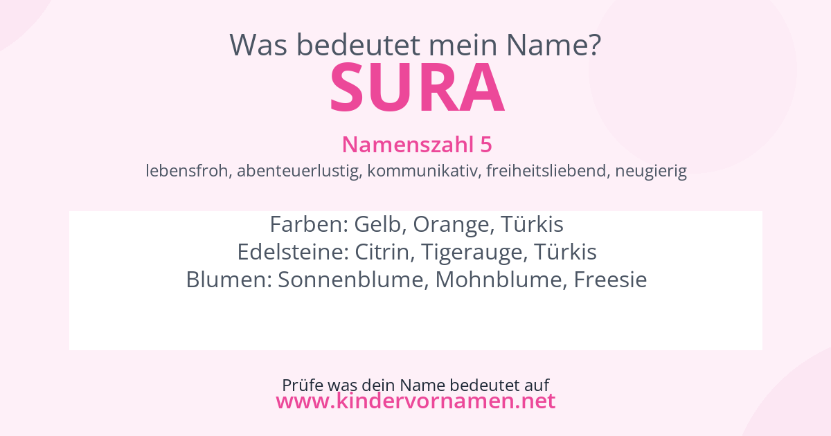 Was bedeutet der Name Sura?