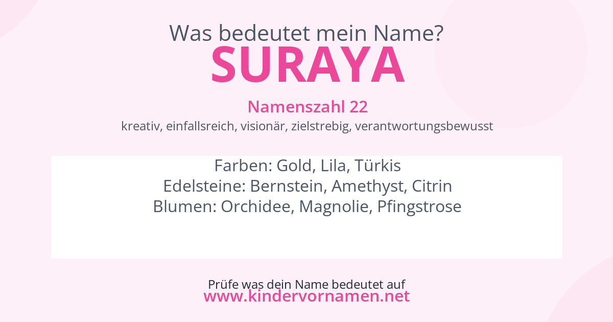Was bedeutet der Name Suraya?
