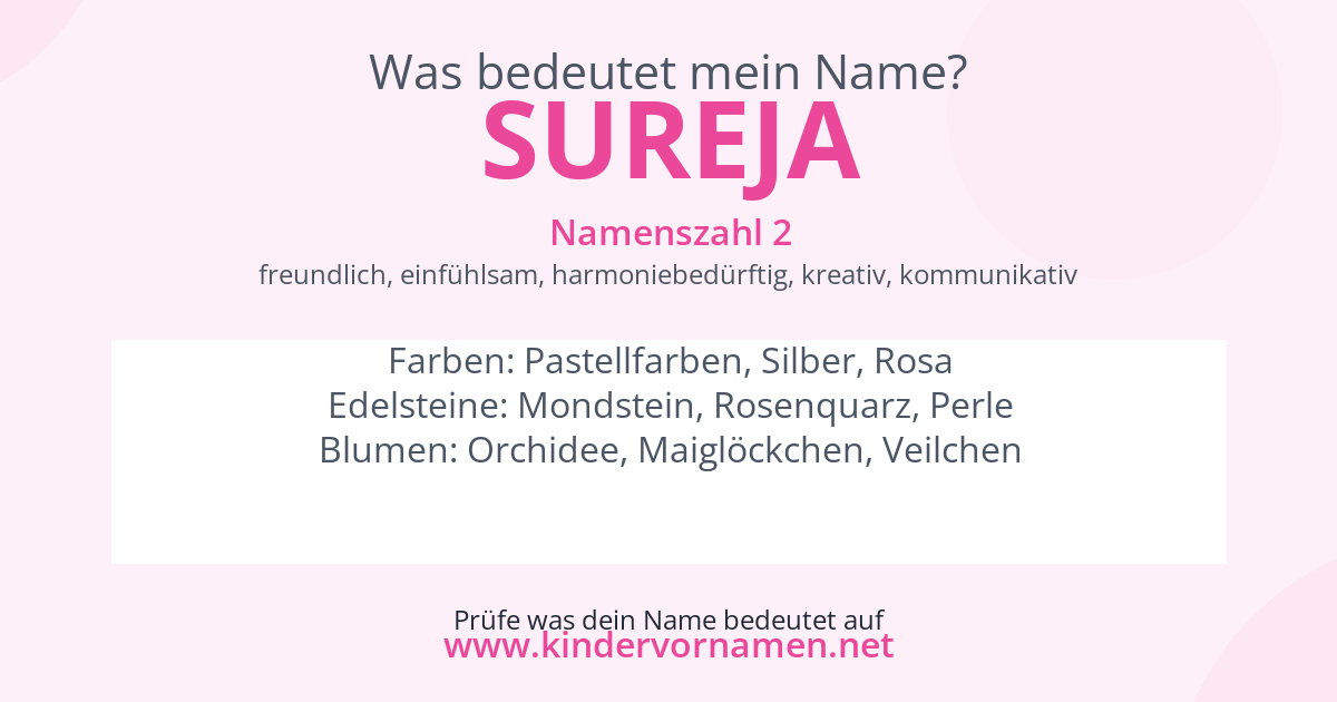Was bedeutet der Name Sureja?