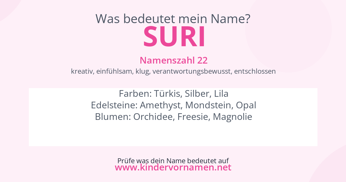 Was bedeutet der Name Suri?