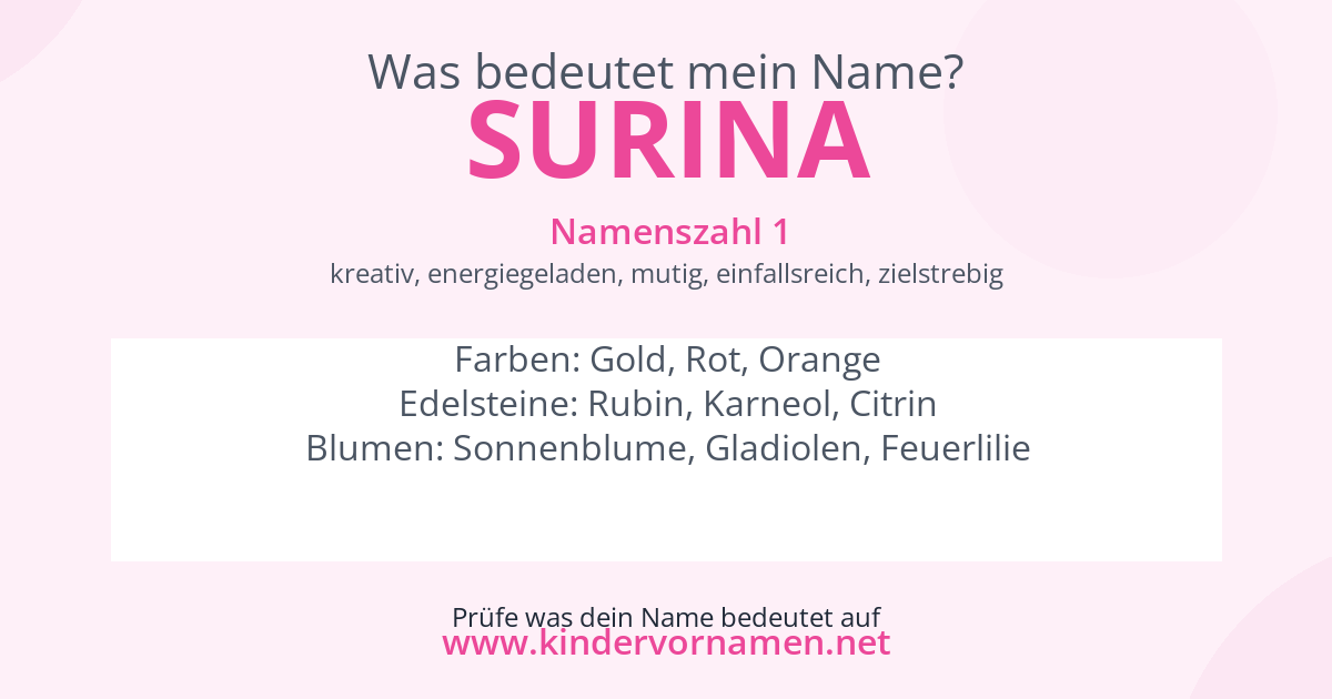 Was bedeutet der Name Surina?