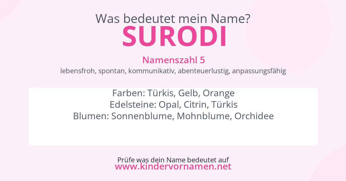 Was bedeutet der Name Surodi?