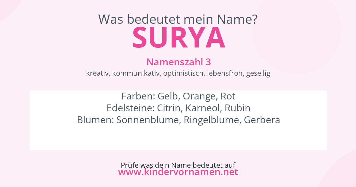 Was bedeutet der Name Surya?