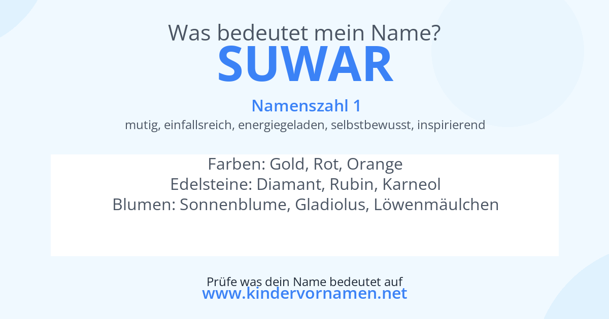 Was bedeutet der Name Suwar?