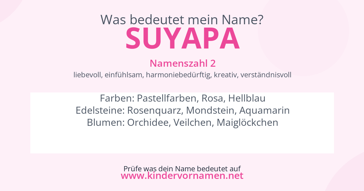 Was bedeutet der Name Suyapa?