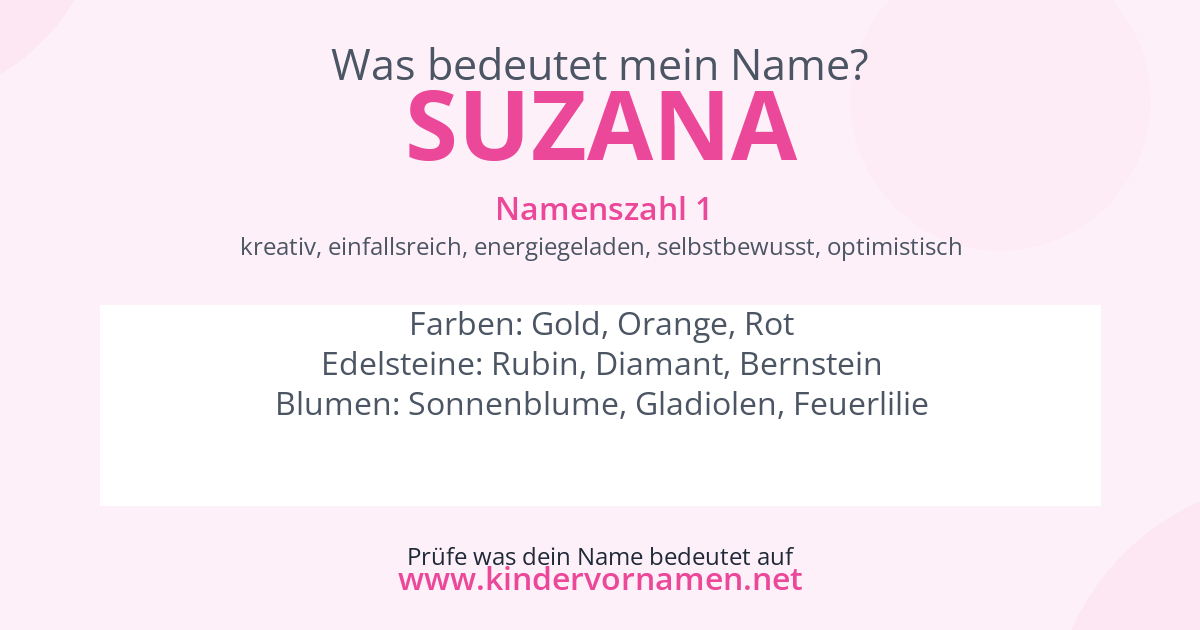 Was bedeutet der Name Suzana?