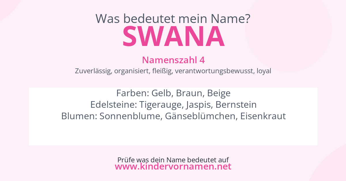 Was bedeutet der Name Swana?