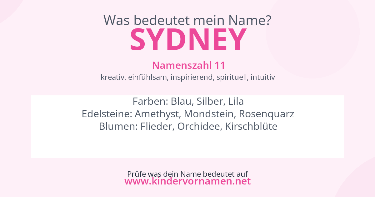 Was bedeutet der Name Sydney?