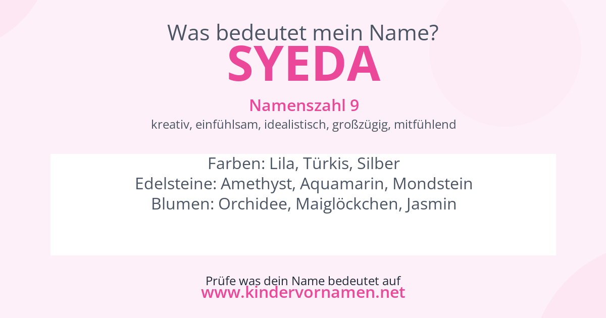 Was bedeutet der Name Syeda?